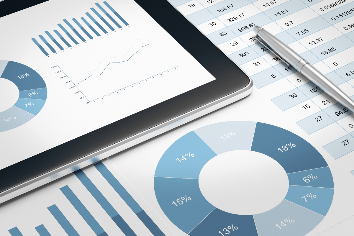 finansine analize 1 1200x800