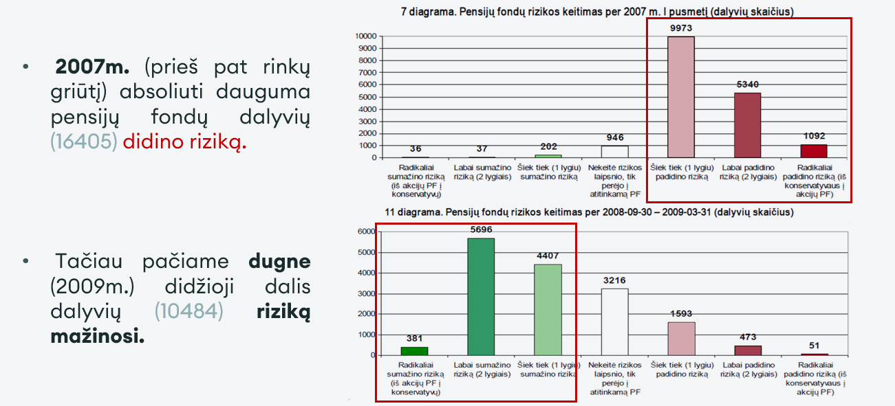 Vadovavotės kitų patarimais ir “ekspertų” rekomendacijomis?